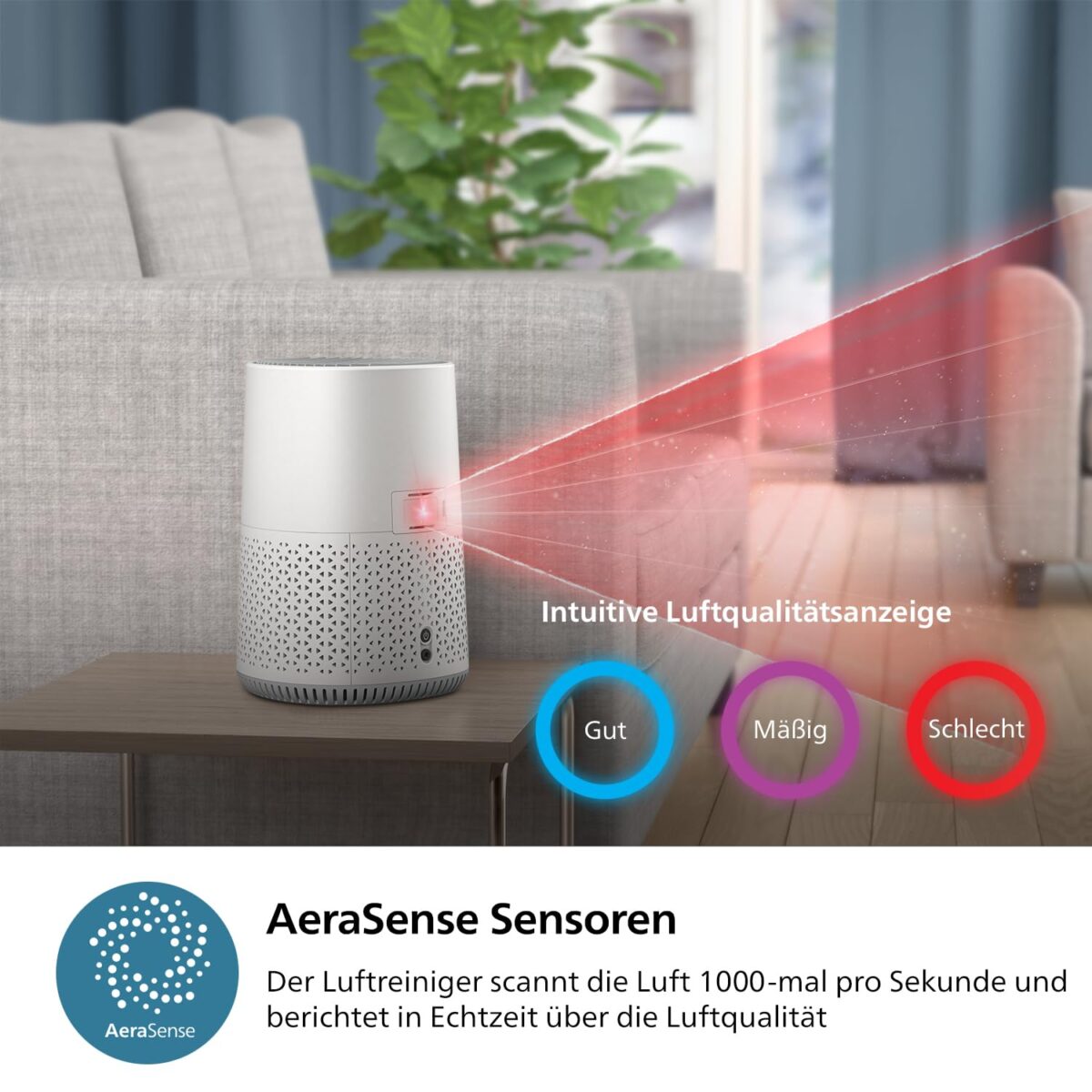 Пречиствател на въздух Philips Series 600 - Image 7