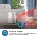 Пречиствател на въздух Philips Series 600 - Image 7